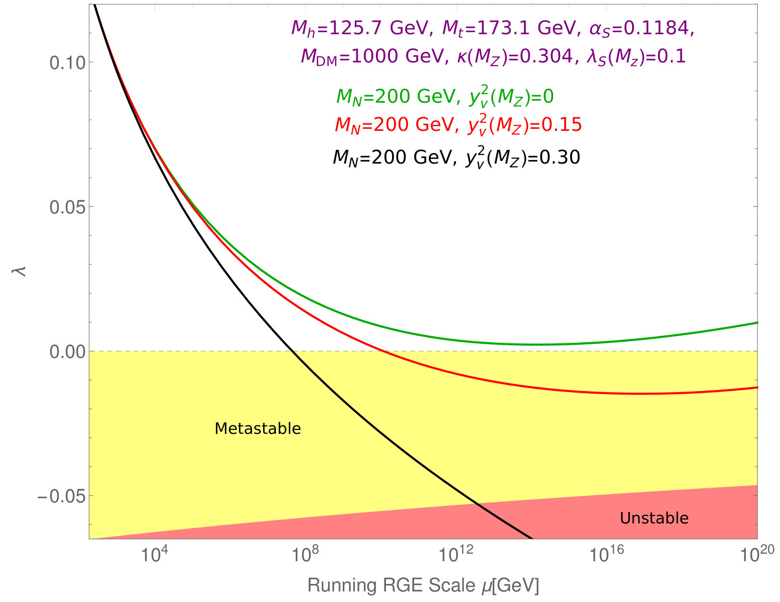 Figure 23